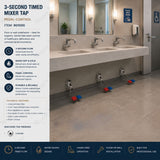 3-second timed mixer tap with hygienic pedal control, floor or wall installation and adjustable flow. Perfect for hospitals, kitchens and laboratories in UAE.