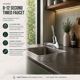 Single water timed sink tap with 8–12 second lever control, chrome finish and above-counter installation. Ideal for UAE commercial, healthcare and public washrooms.